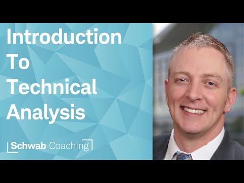 Introduction To Technical Analysis | Getting Started With Technical Analysis | 10-23-23