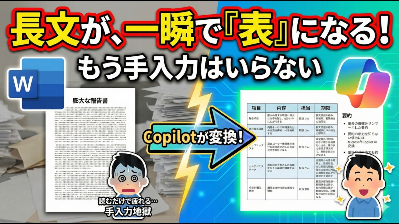 Wordの文章作成はCopilotにお任せ！一瞬で要約＆表作成するテクニック