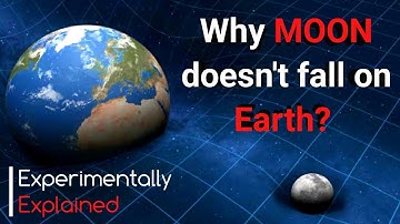 Why Moon doesn