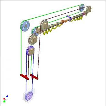 Cable mechanism for controlling stage curtains 1