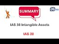 IAS 38 Intangible Assets (summary)