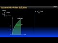 Statics 9-2e Example: Moment of Inertia by Integration