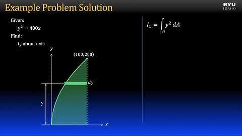 Statics 9-2e Example: Moment of Inertia by Integration