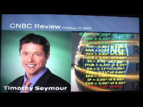 CNBC Review October 23 2009