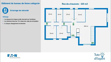 Comment ouvrir un ERP 5ème catégorie ?