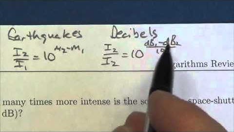 Math 30-1 Logarithms Review #18