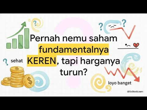Belajar Investasi Saham - Anomali Saham PWON