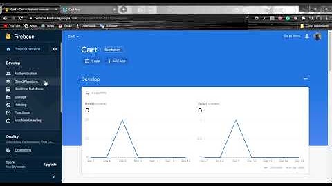 FirebaseError: Missing or insufficient permissions. Solution video