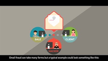 Understanding Fraud Email And How To Prevent It !
