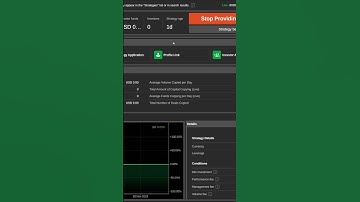 cTrader Copy: Provide Strategies Easily
