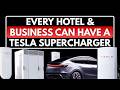 The $33,000 Disruption: Tesla Opens the Supercharger Configurator to Everyone!