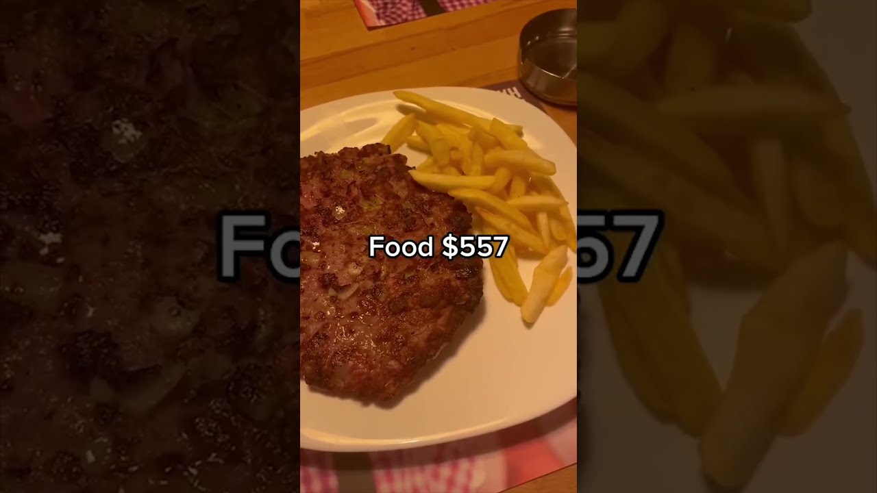How Cheap Is North Macedonia 