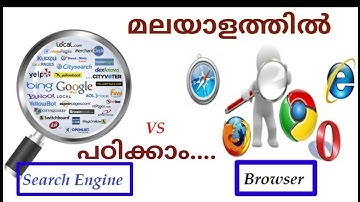 #aacharyaacademy#vishnusir#comput#clerktypist#psccomputer #webbrowser#searchengine#basicsofcomputer
