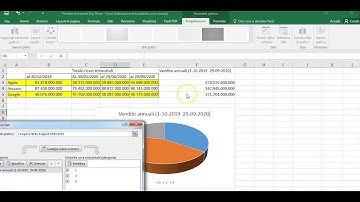 EXCEL  Come costruire un grafico a torta