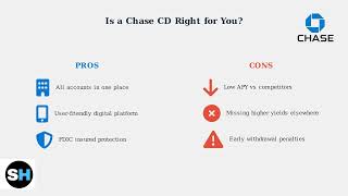Chase CD Account Review (2026) – Everything You Should Know | Pros \u0026 Cons Breakdown
