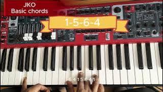 Zoe(This life that I have) by Odunayo Adebayo ft. Pst Emmanuel Iren. Key-C