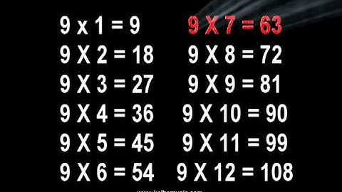 9 Times Table Song - Multiplication Memorization