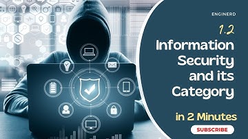 1.2 Information Security and its Categories