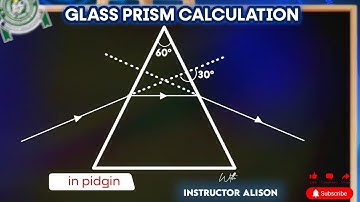 Refraction Through Glass Prism Calculation
