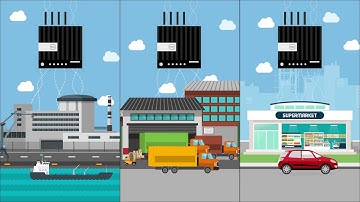 IMS Cold Chain IoT Solution + Dell Edge Gateway 5000