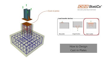 How to Design Cast-in Plates