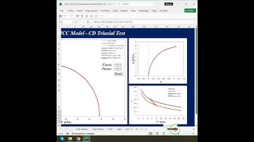 Advanced Soil Mechanics-Critical State Mechanics - Modified Cam Clay  #geotexcel