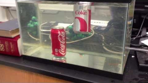 Coke Diet Coke Density