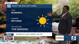 Lelan's morning forecast: Friday, November 6, 2020