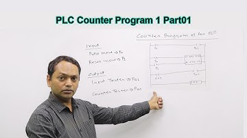Counter Program using ladder diagram for MASTER K120S Part 01