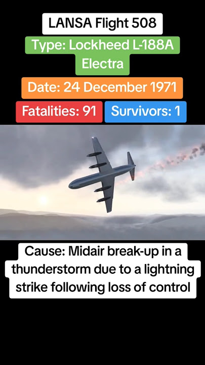 LANSA Flight 508 crash on 24th December 1971 #planecrash #airdisaster #aircrashinvestigation #crash