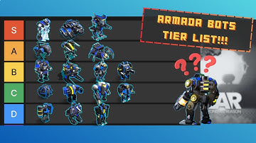 Armada Bots Tier List Welke Bots Zijn Het Beste Beyond All Reason Unit Breakdown