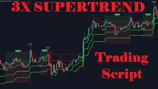 Triple Supertrend + Stochastic Trading Script Release/Tutorial