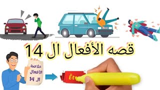 ازاى تتعلم الأفعال التي تأخذ المساعد  être  فى زمن الماضي المركب le passé composé  بكل سهوله