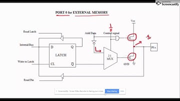6. PORT0 FOR EXTERNAL MEMORY