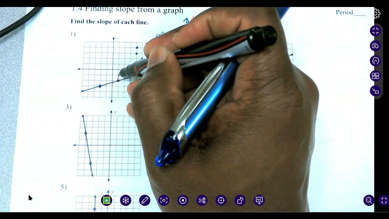 Finding slope 2 points and graph YouTube