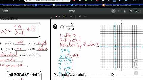 8-8 Graphing Reciprocal and Rational Functions Part 1