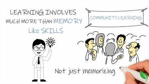 What Is Effective Learning?