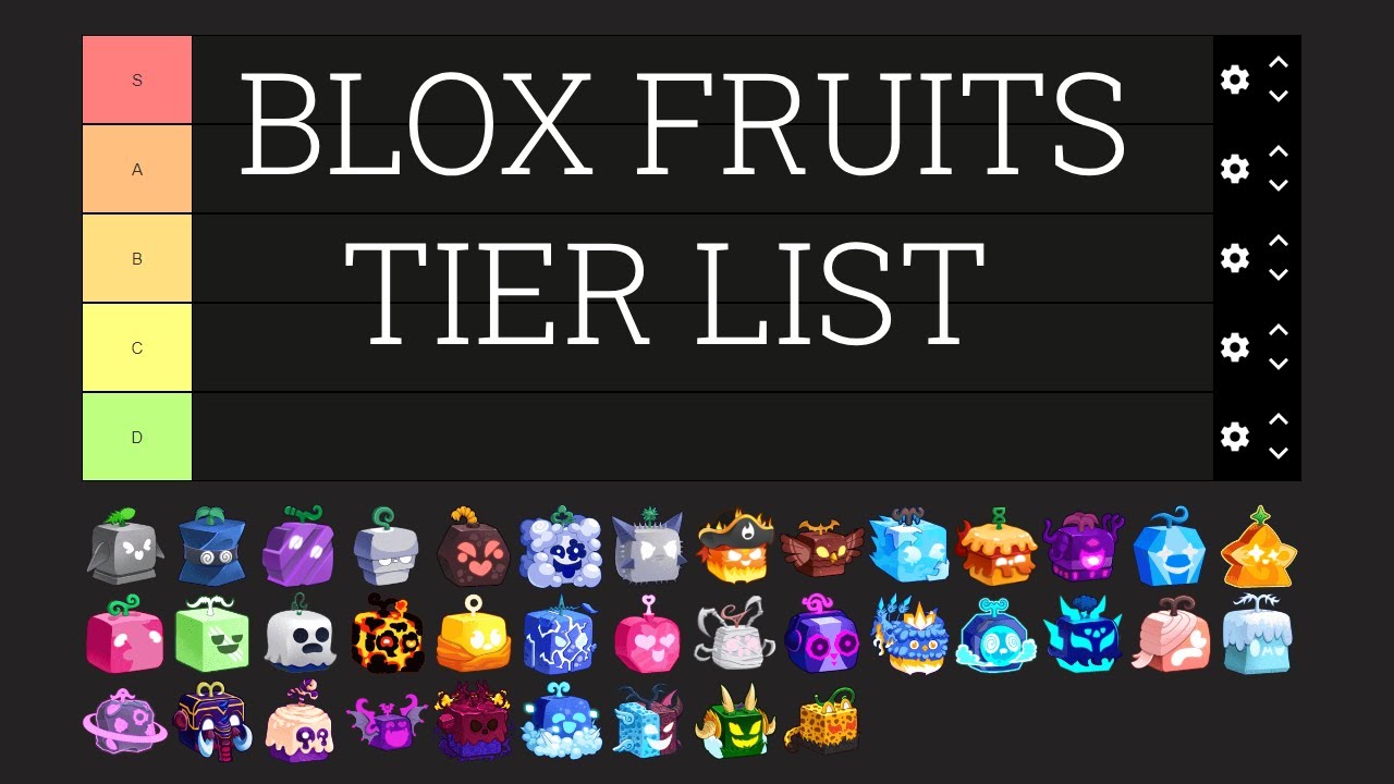 Blox Fruits: How To Get Mirage Island  Update 20 (V4 Awakenings) - Item  Level Gaming