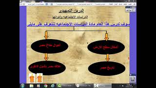 الصف الرابع ابتدائي دراسات (جغرافيا) أدوات الدراسات الاجتماعية. موقع مصر. الحدود