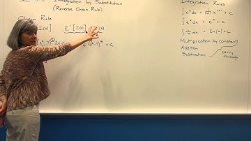 MTH270 - Sec 5.2 - Prep Video