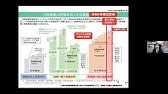 わかりやすく解説 外来感染対策向上加算 連携強化加算 サーベイランス強化加算 22年度診療報酬改定 Youtube わかりやすく解説 外来感染対策向上加算 連携強化加算 サーベイランス強化加算 22年度診療報酬改定 Youtube
