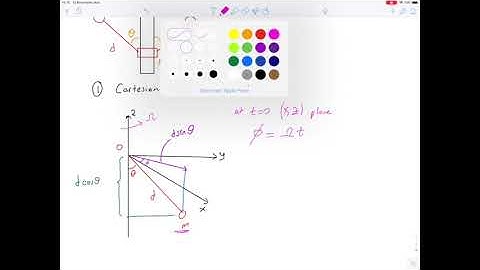 Video Recitation - Analytical Dynamics