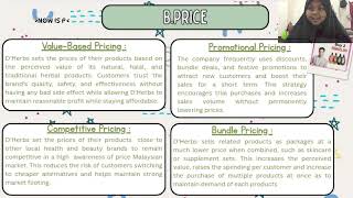 GROUP ASSIGNMENT 3 MKT420 BY JBA2791A