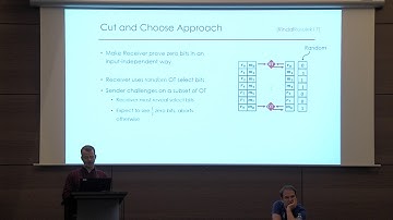 Improved Private Set Intersection against Malicious Adversaries