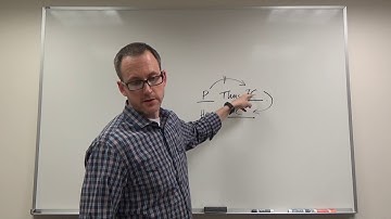 LSAT - June 2007, Logical Reasoning - Section 3, Q18 - Moral duty [#67] (Jul 18, 2017)