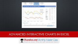 Master Class 01 - Advanced Interactive Charts in Excel