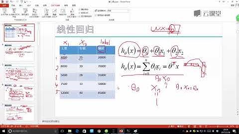 python数据分析与机器学习实战-课时38.基于公式推导完成简易线性回归.flv_d