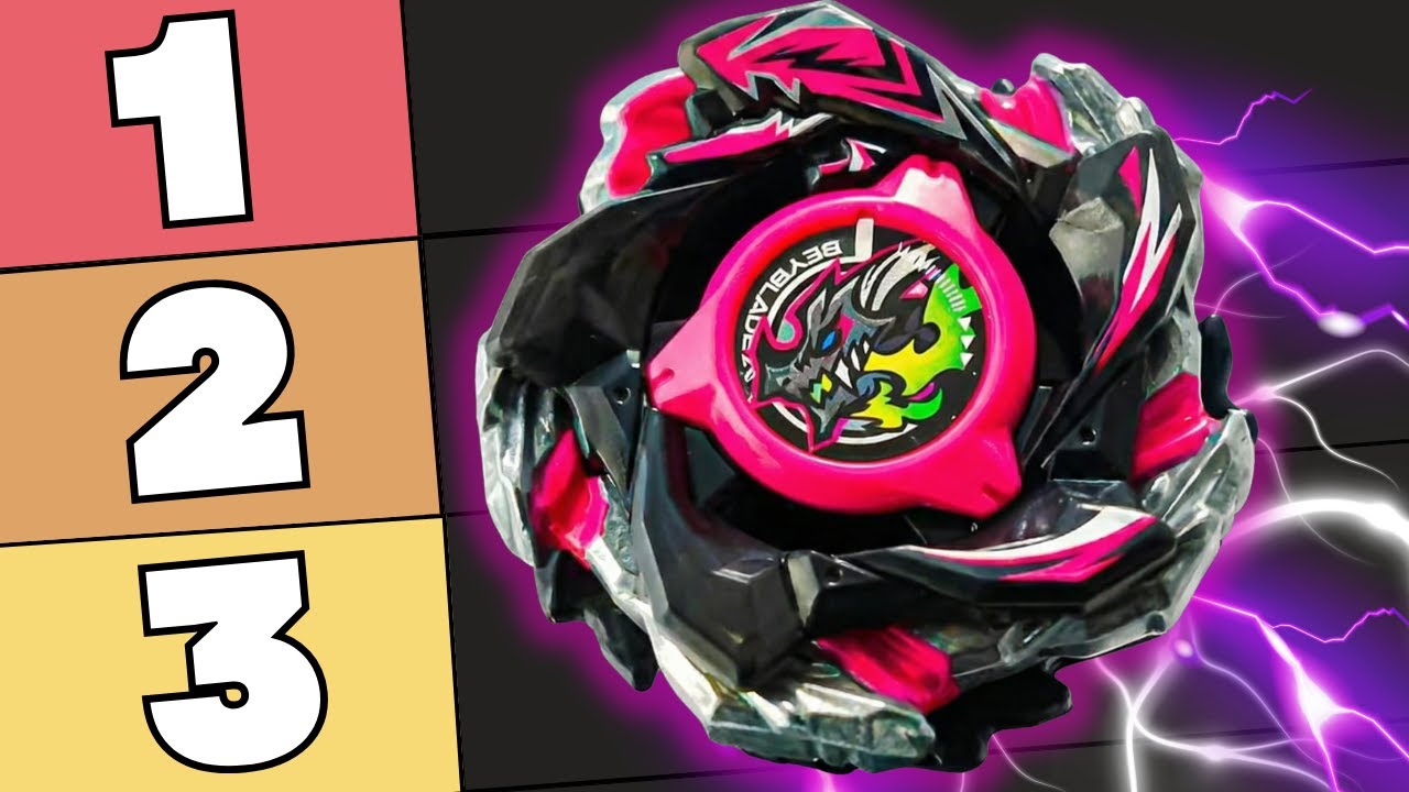 ФЕВРАЛЬ: Топ-10 официальных мета-комбинаций Beyblade X!