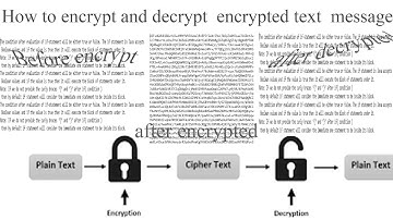 How to encrypt and decrypt text messages using OpenSSL