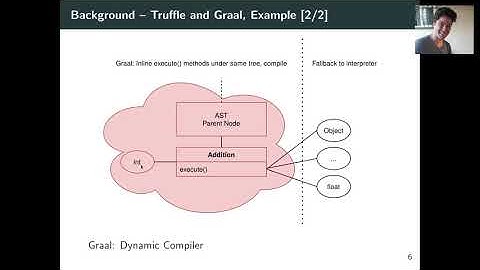 A PHP implementation built on Truffle/GraalVM